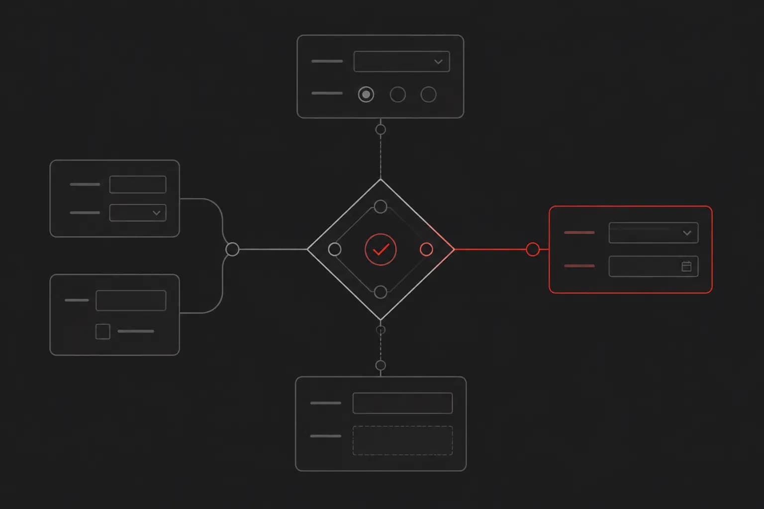 graphbpms-business-rules