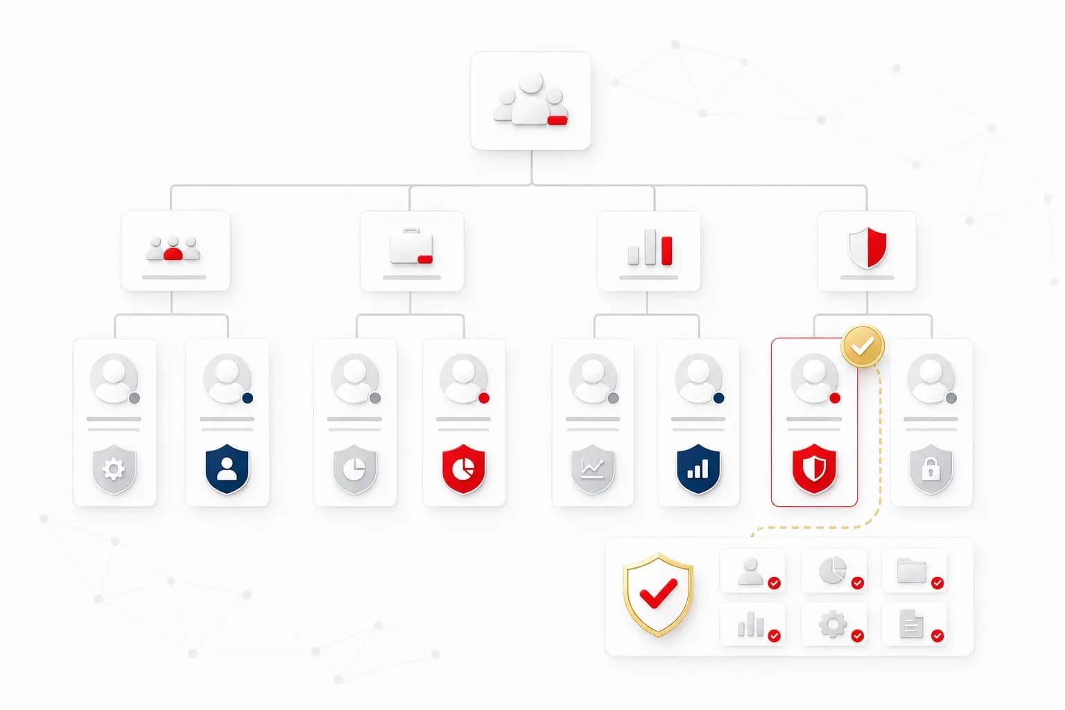 graphbpms-user-role-and-organizational-structure-management