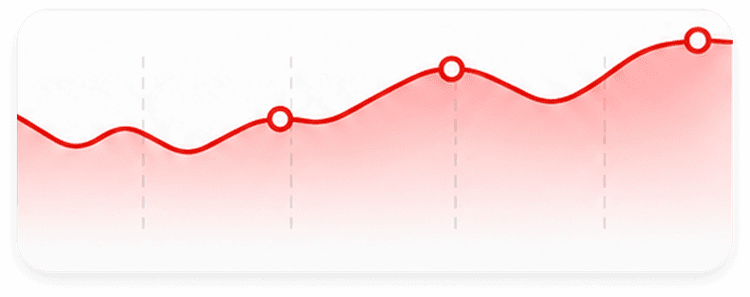 NoCodeChartDesign